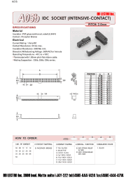 Datasheet A05A08BSB1 manufacturer DB Lectro